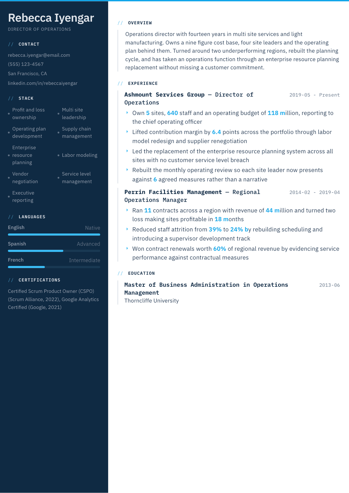 Operations Director resume example, Datum template