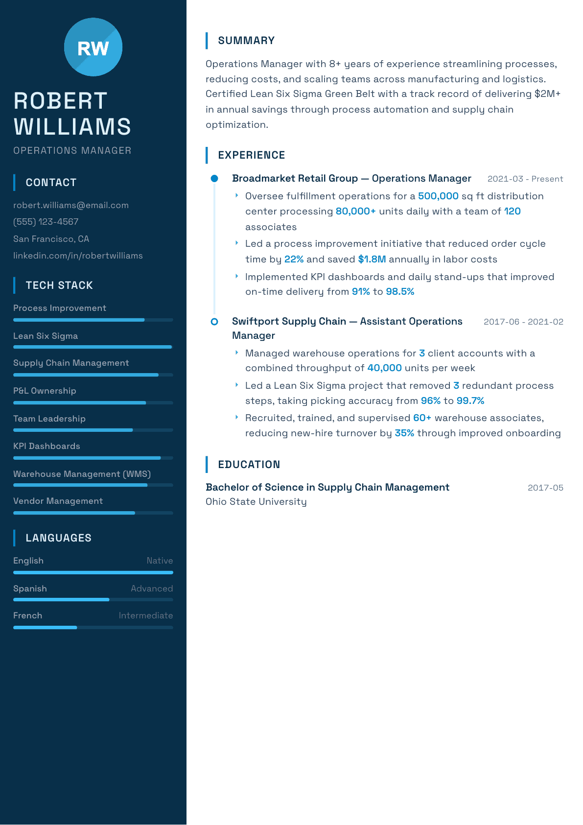 Operations Manager resume example, Circuit template