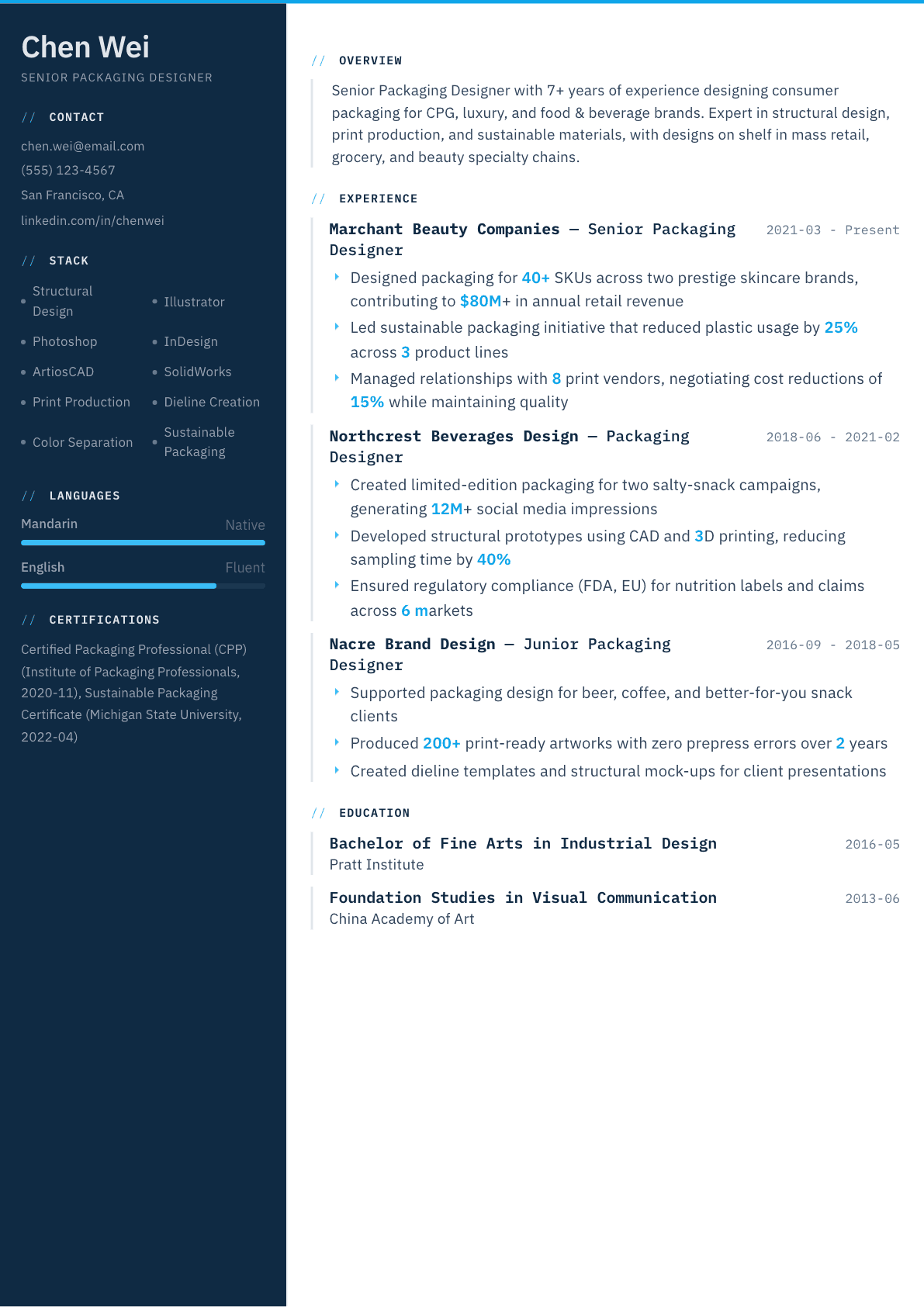 Packaging Designer resume example, Datum template