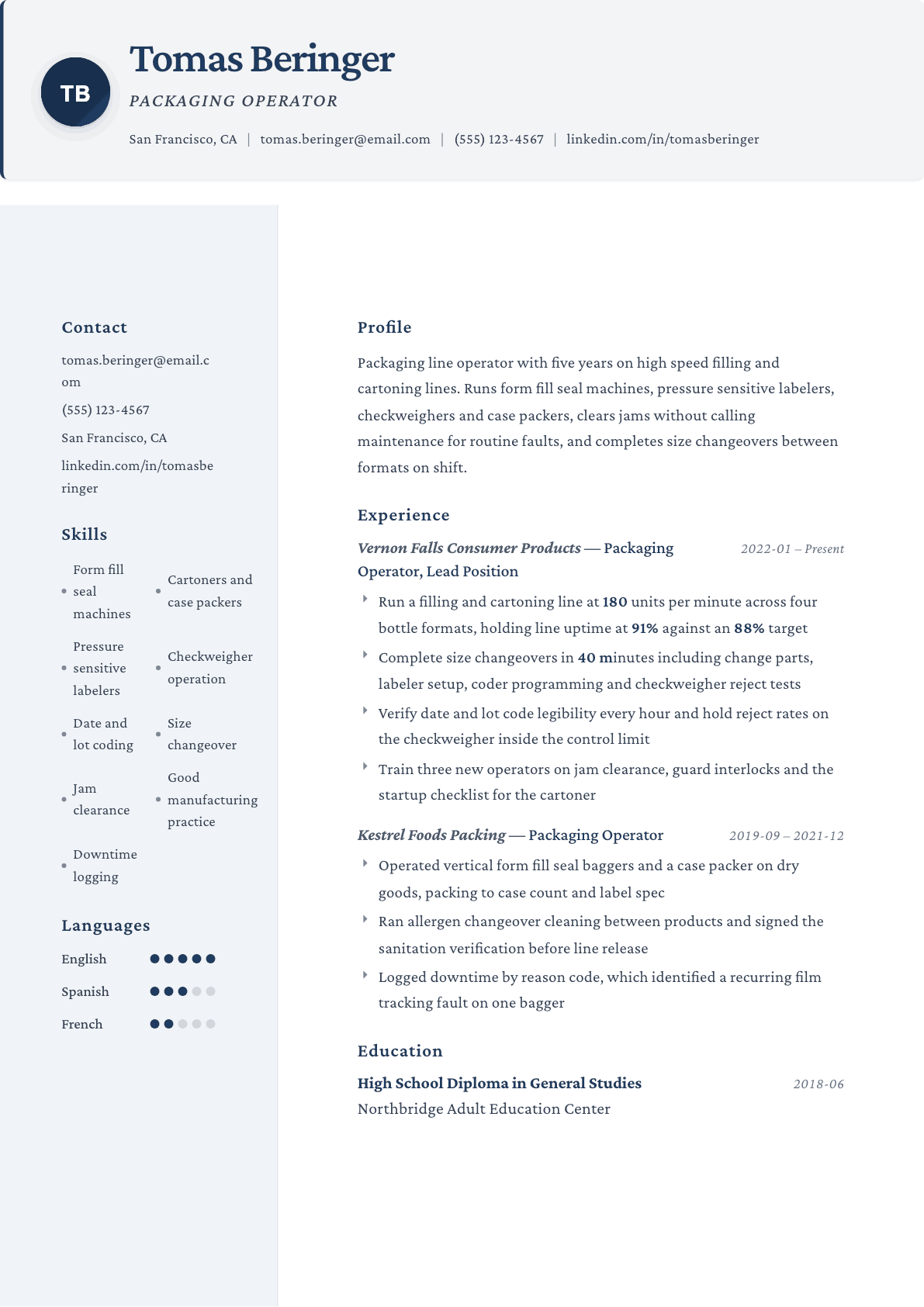 Packaging Operator resume example, Formal template