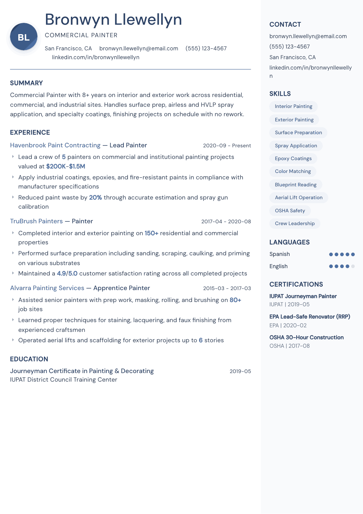 Painter resume example, Kernel template