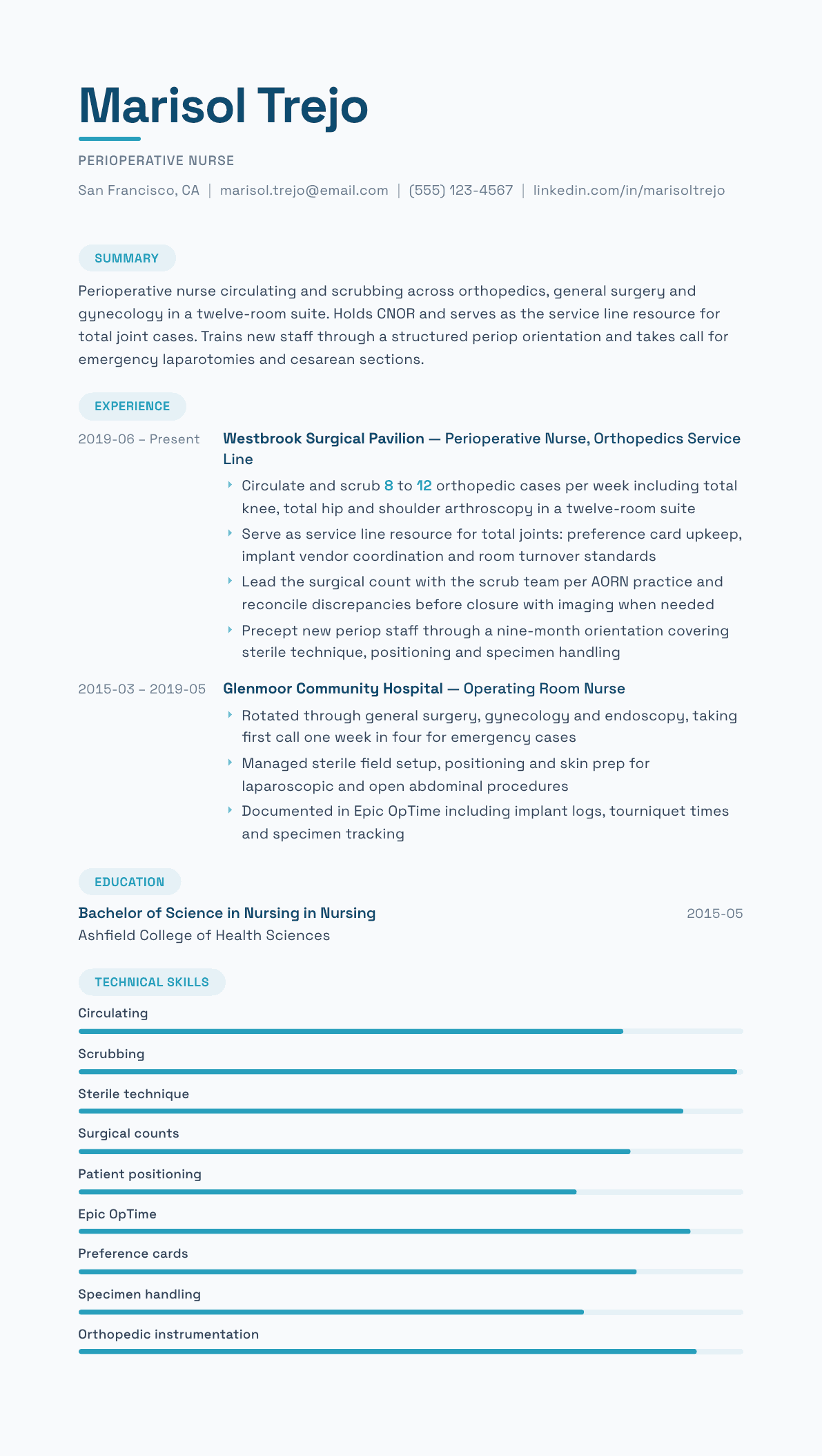 Perioperative Nurse resume example, Horizon template