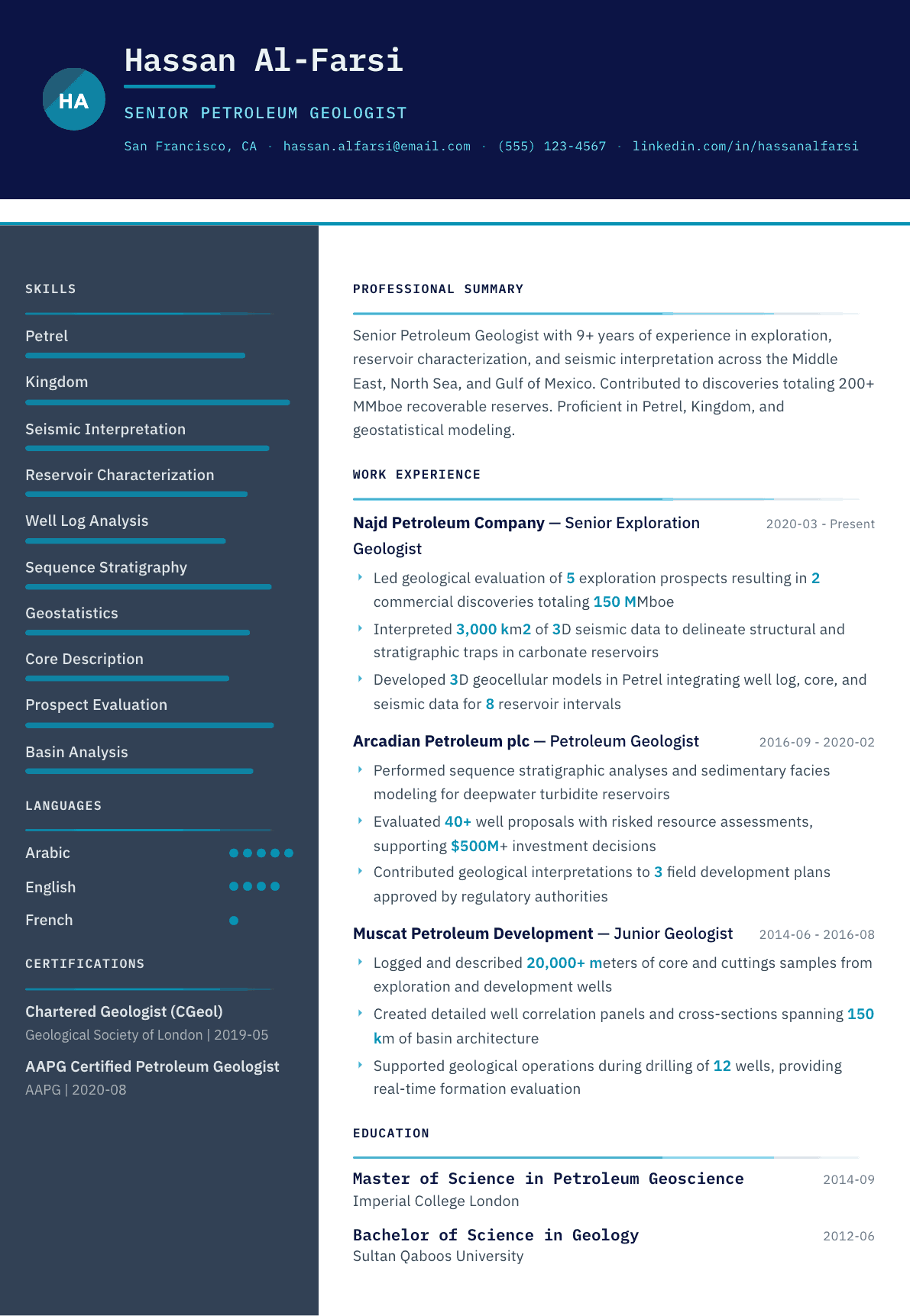 Petroleum Geologist resume example, Atlas template