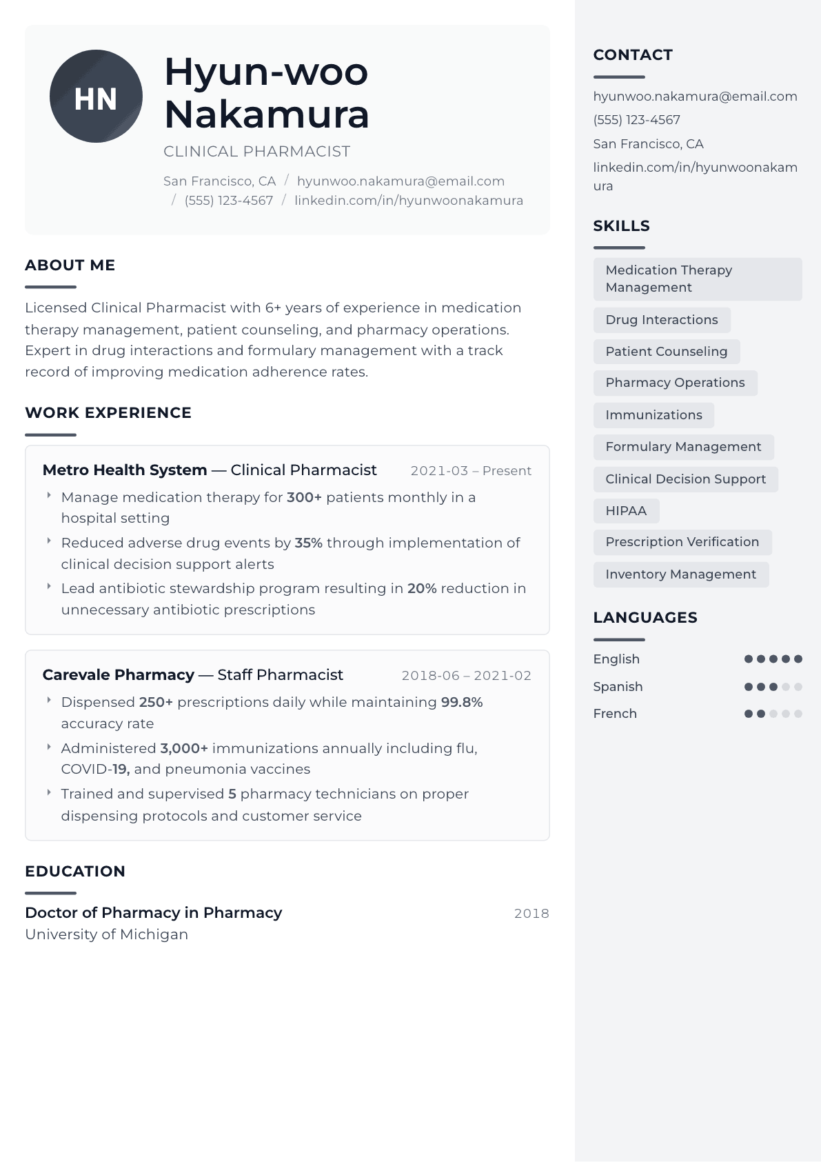 Pharmacist resume example, Metropolitan template