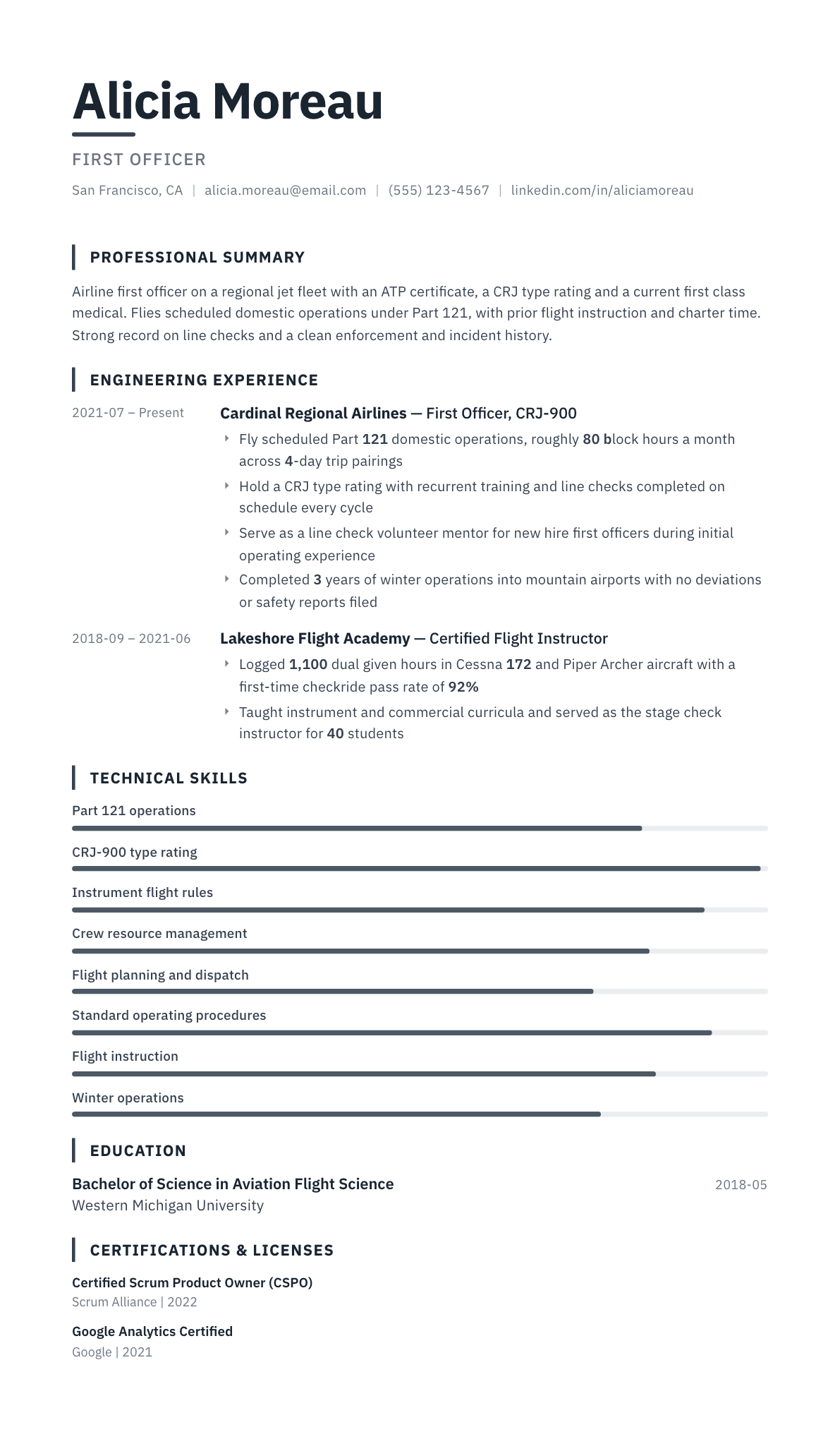 Pilot resume example, Blueprint template