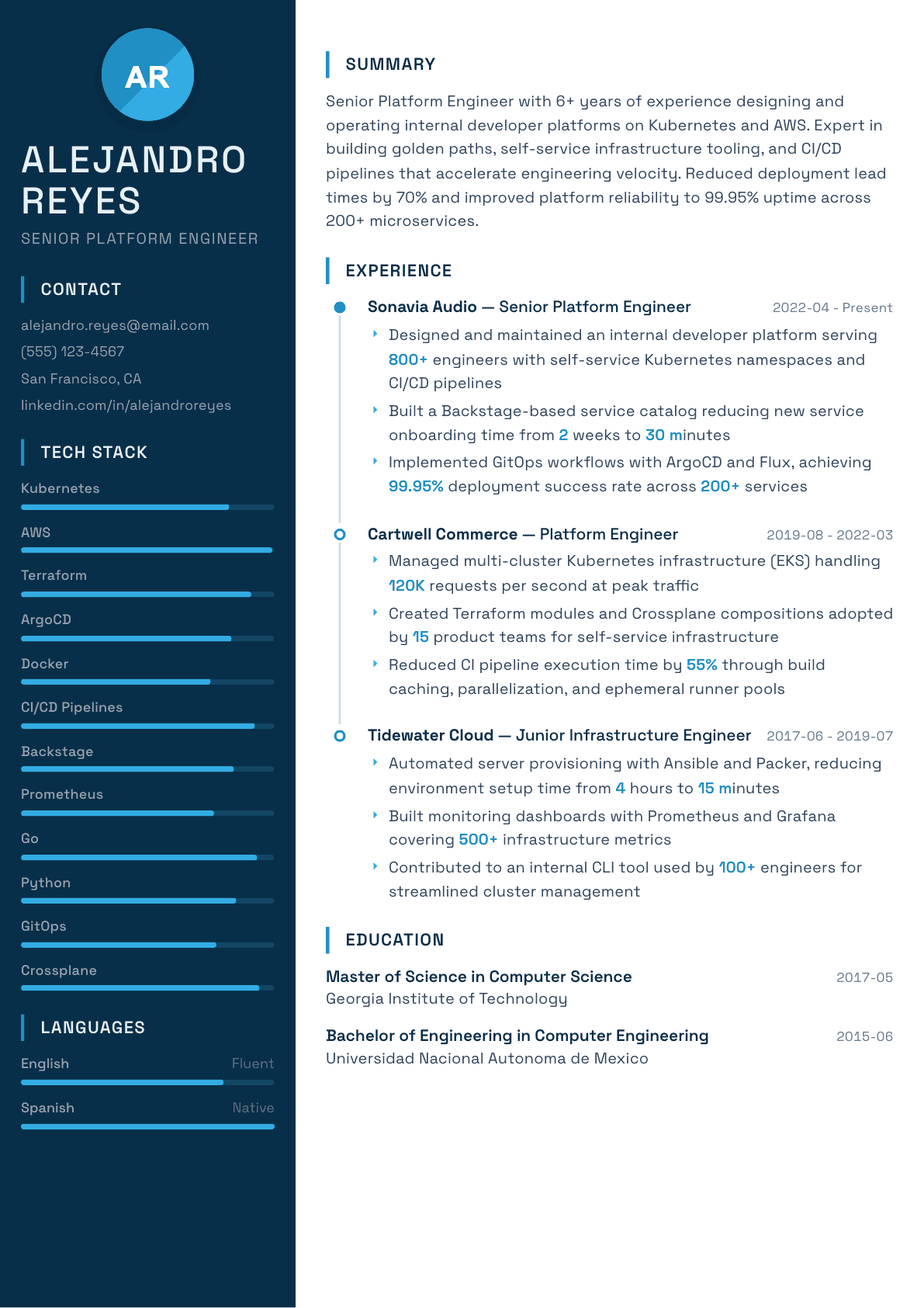 Platform Engineer resume example, Circuit template
