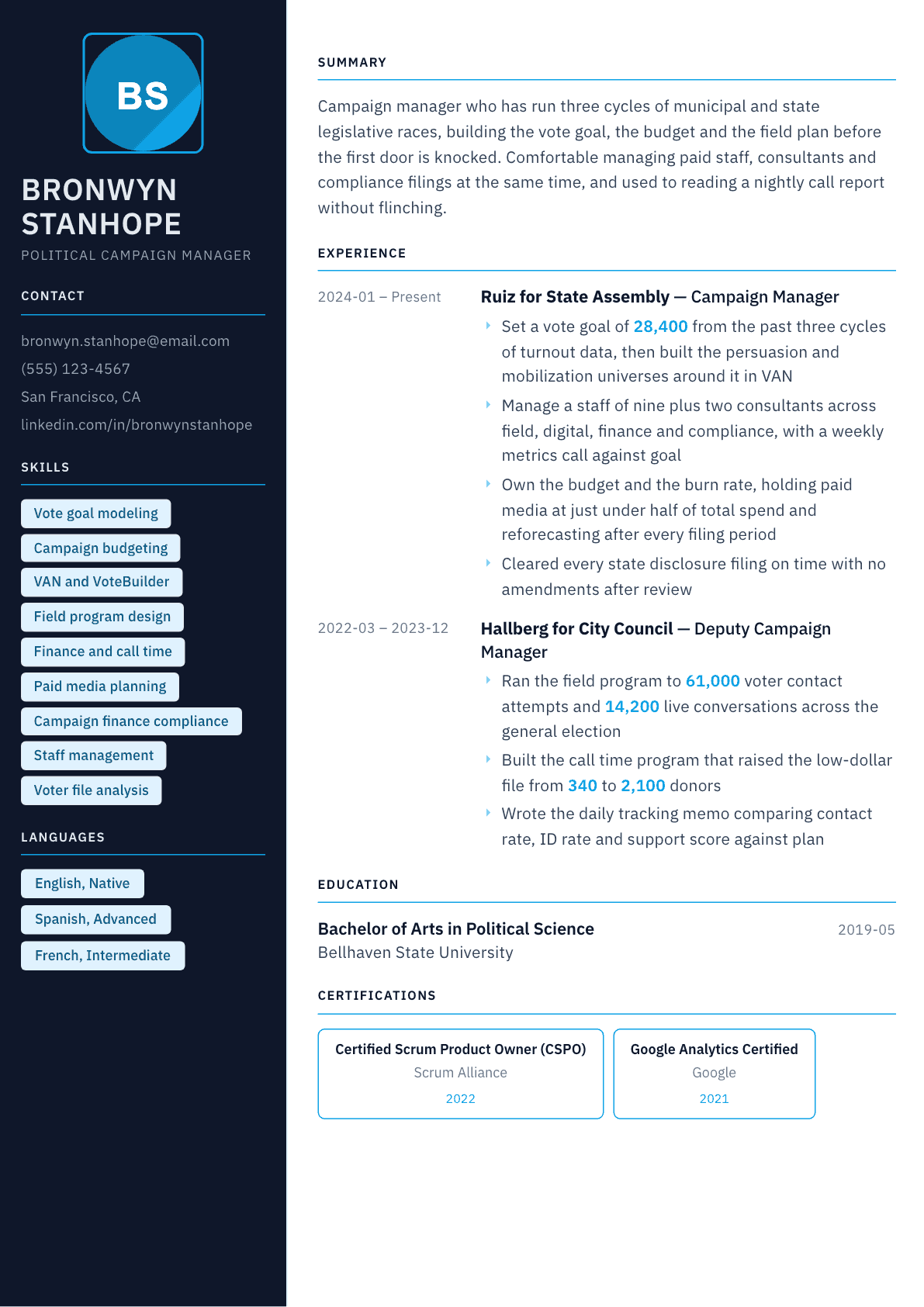 Political Campaign Manager resume example, Everest template