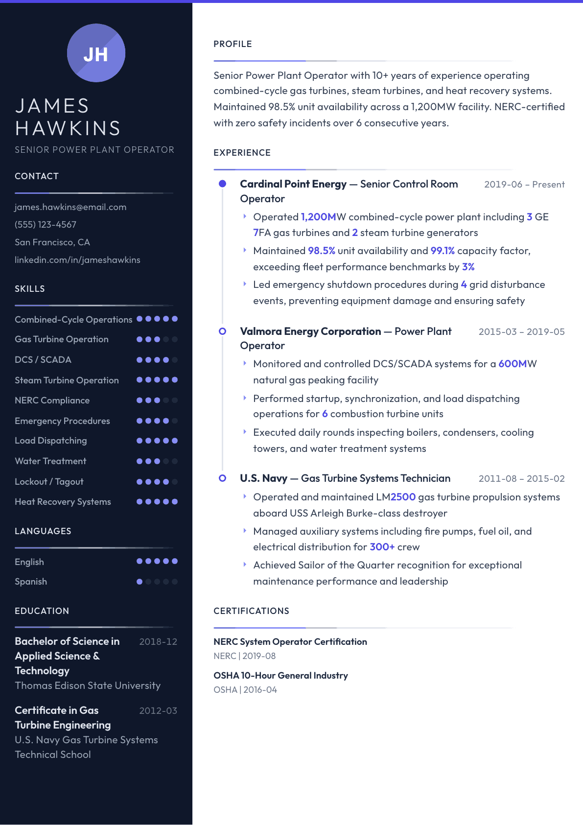 Power Plant Operator resume example, Zenith template