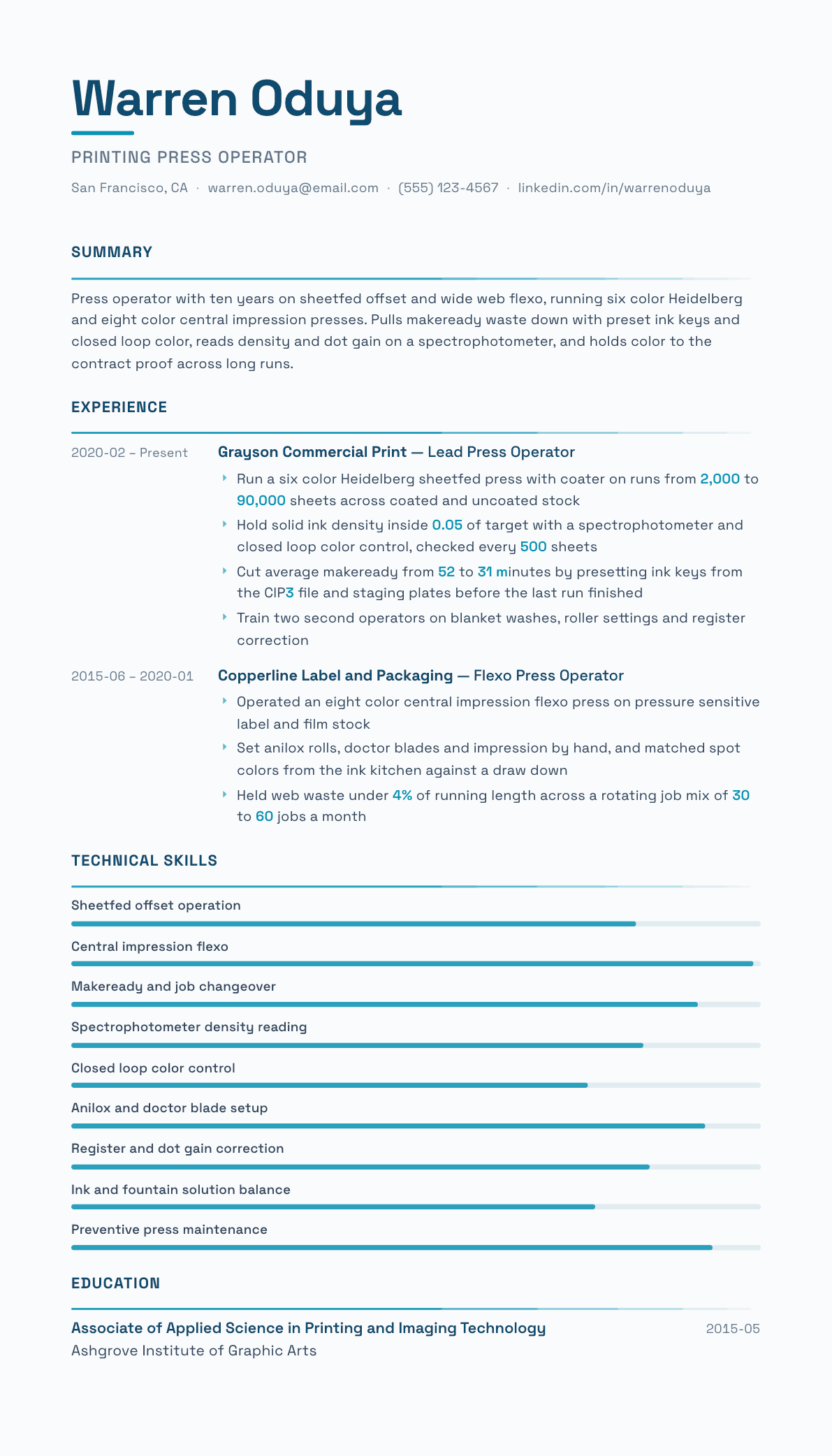 Printing Press Operator resume example, Velocity template