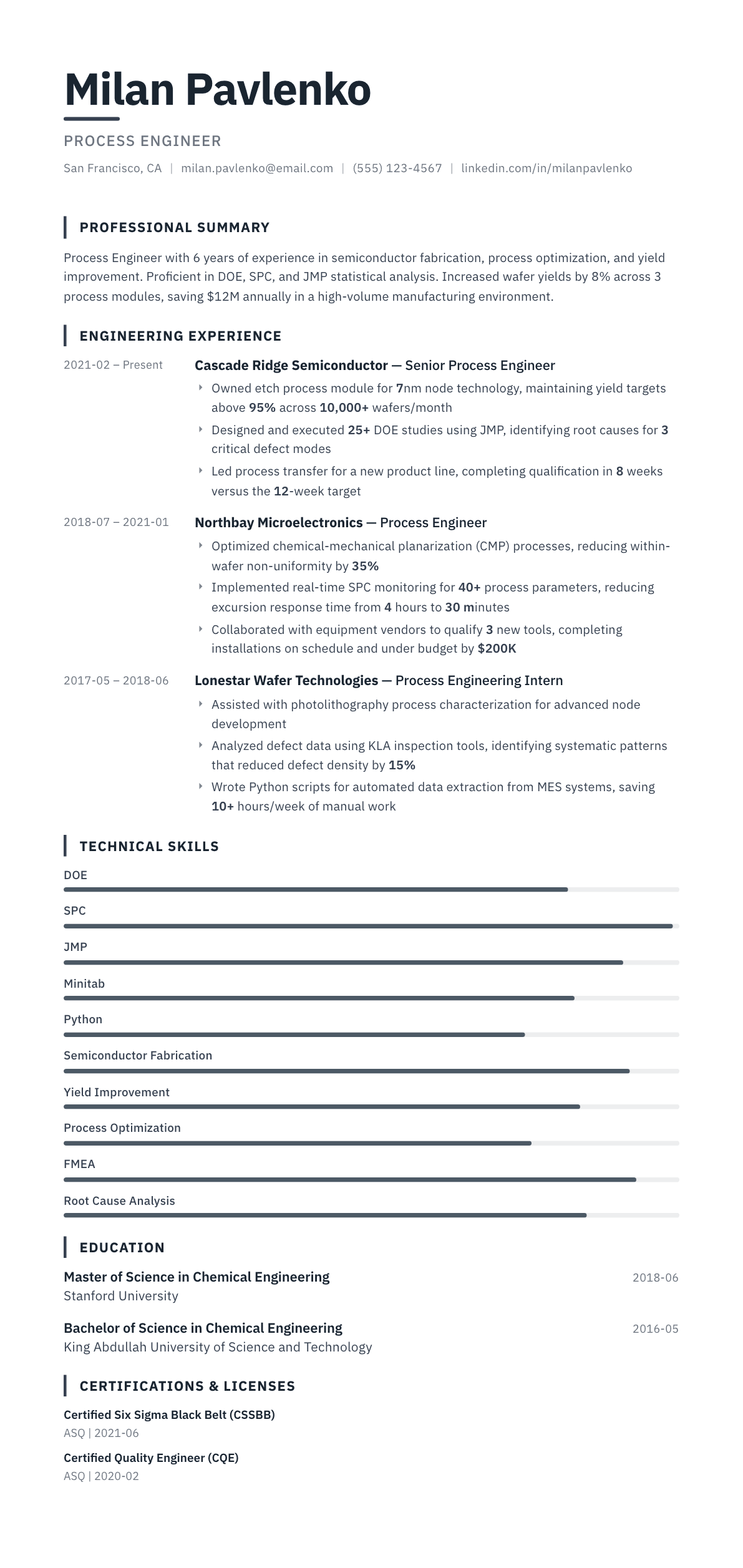 Process Engineer resume example, Blueprint template