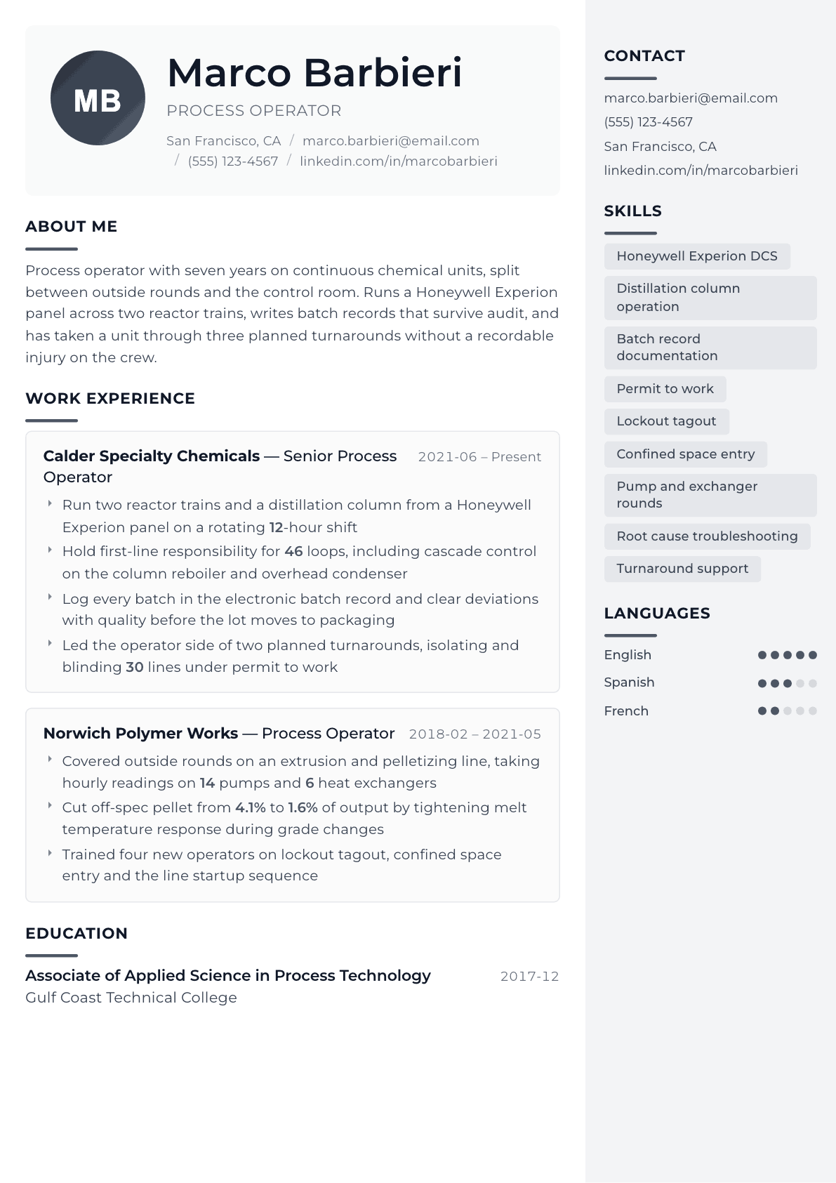 Process Operator resume example, Metropolitan template