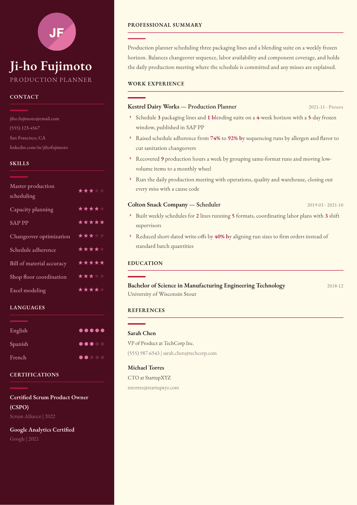 Production Planner resume example, Dubai template