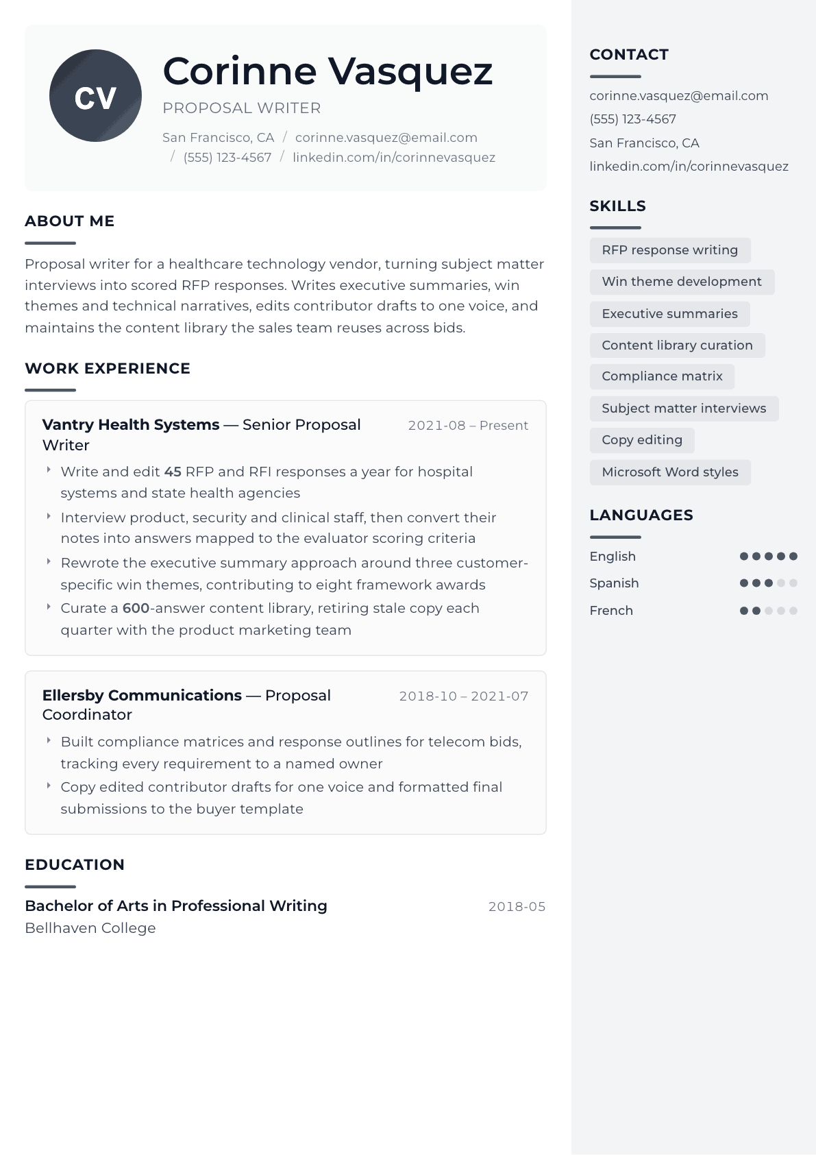 Proposal Writer resume example, Metropolitan template