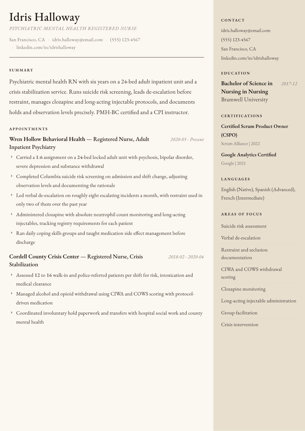 Psychiatric Nurse resume example, Manuscript template