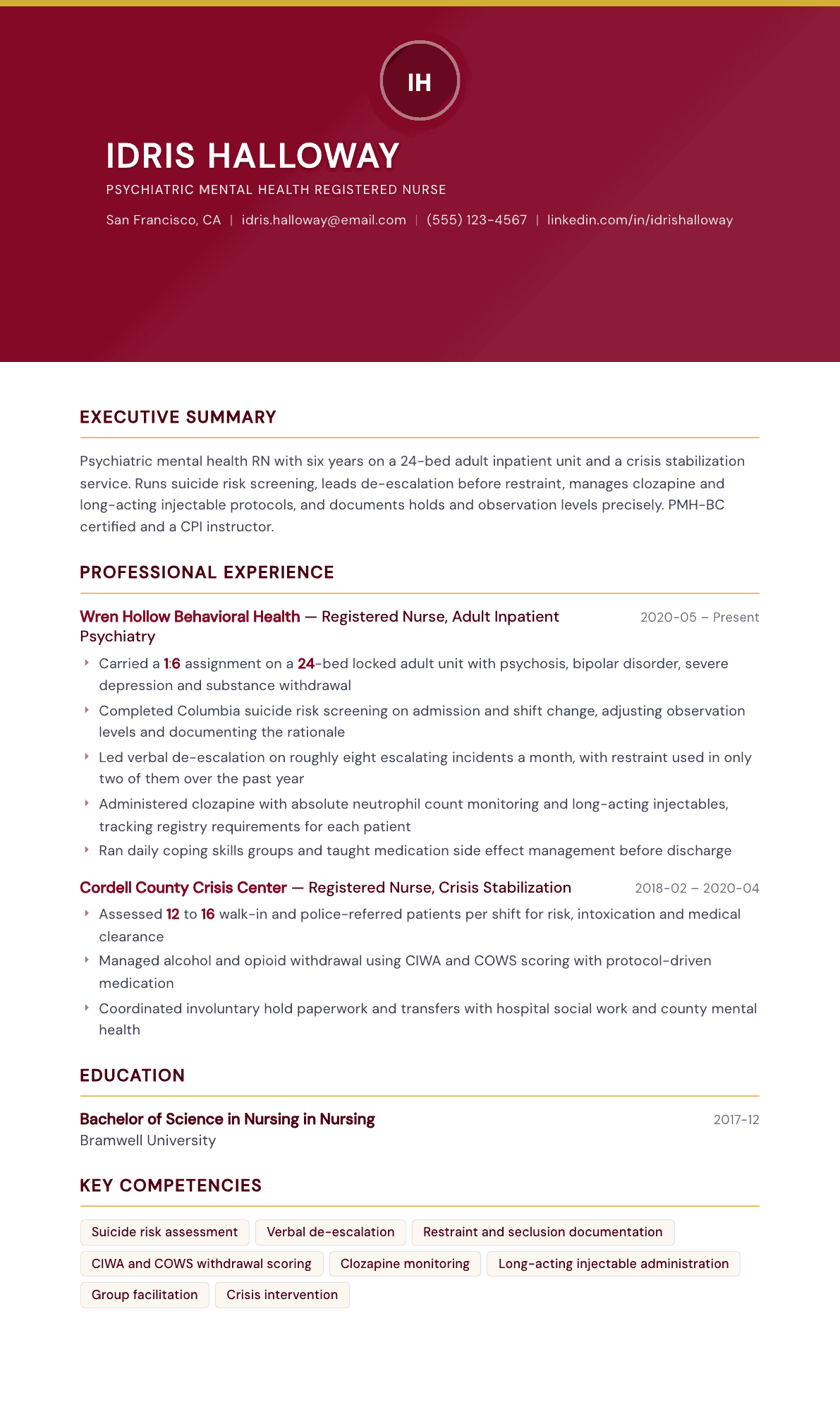 Psychiatric Nurse resume example, Viceroy template