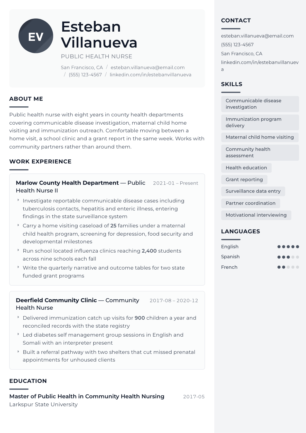 Public Health Nurse resume example, Metropolitan template