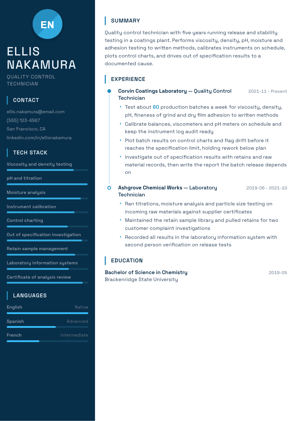 Quality Control Technician resume example, Circuit template