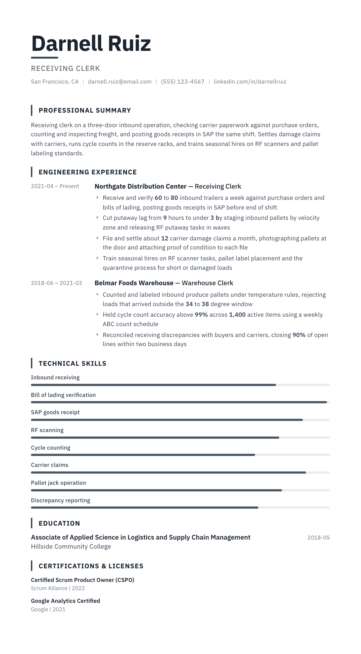 Receiving Clerk resume example, Blueprint template