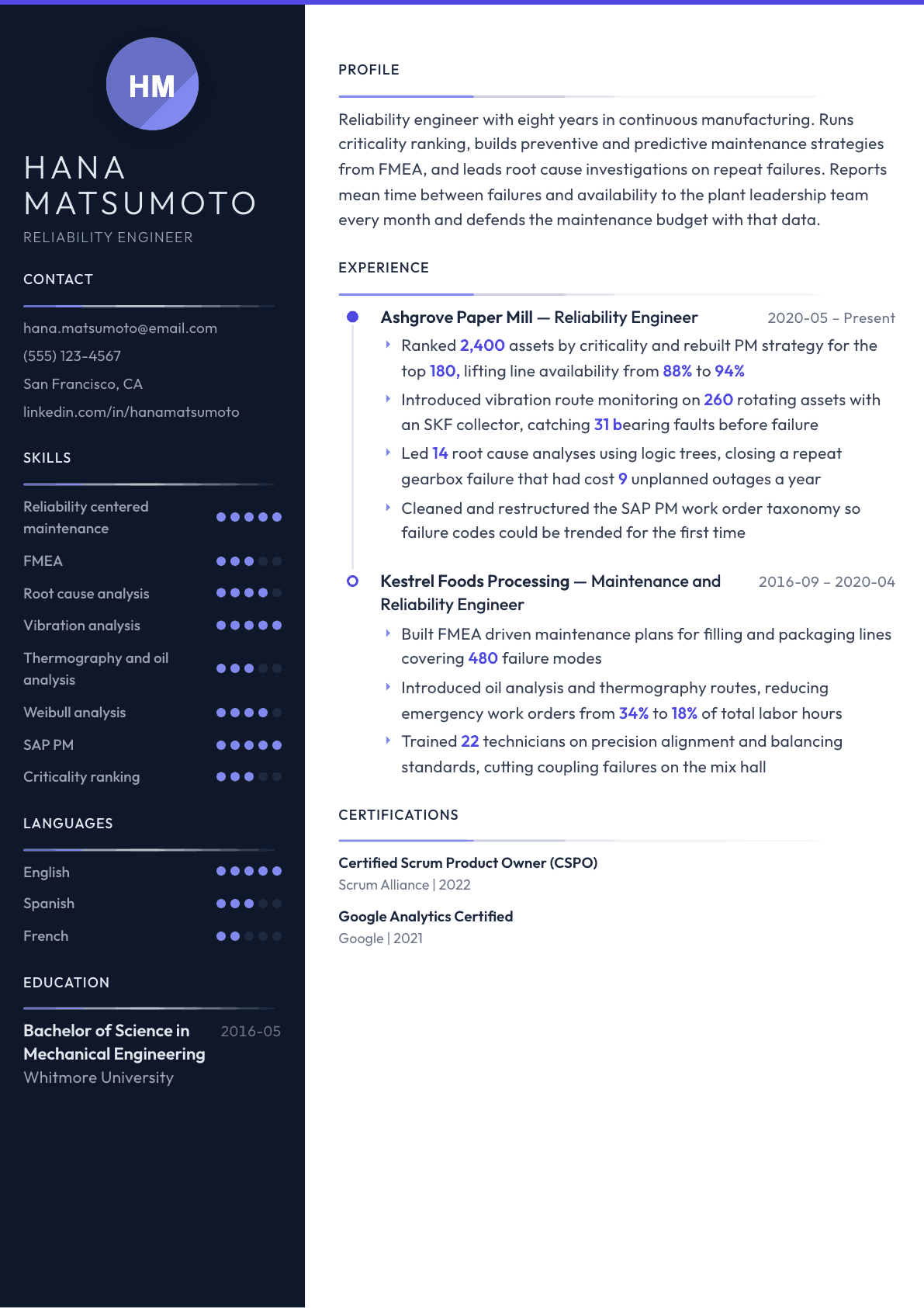 Reliability Engineer resume example, Zenith template