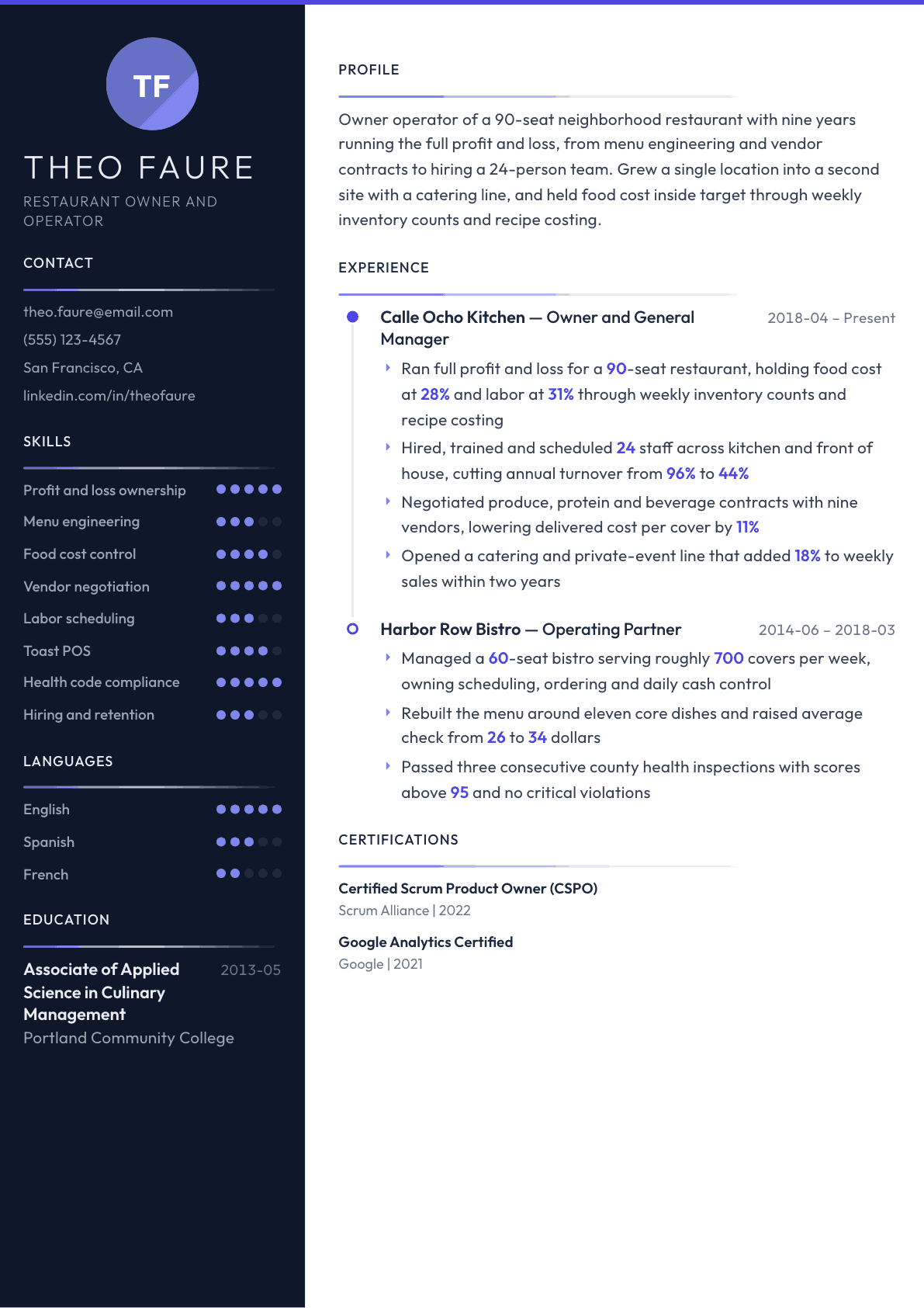 Restaurant Owner resume example, Zenith template