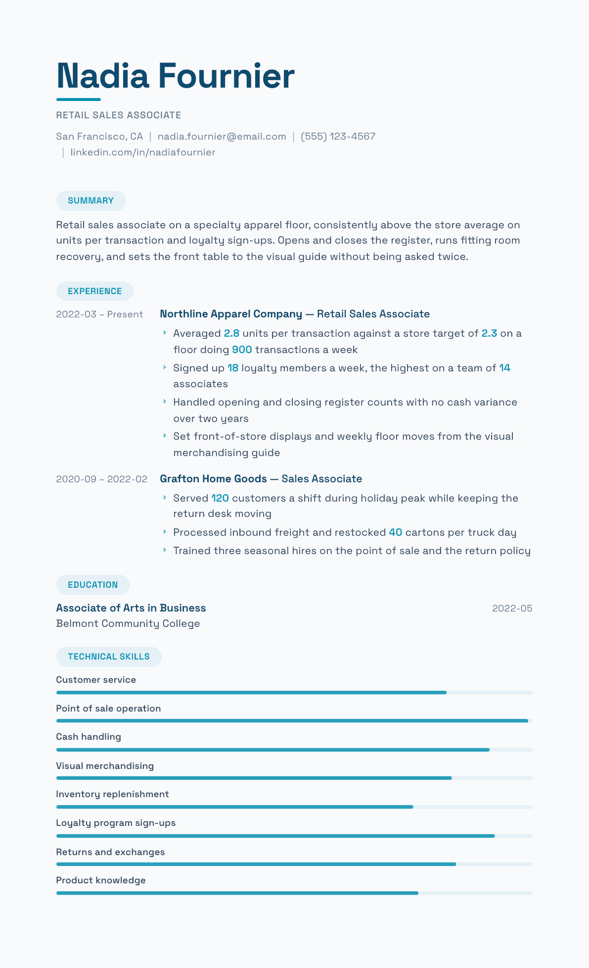 Retail Sales Associate resume example, Horizon template