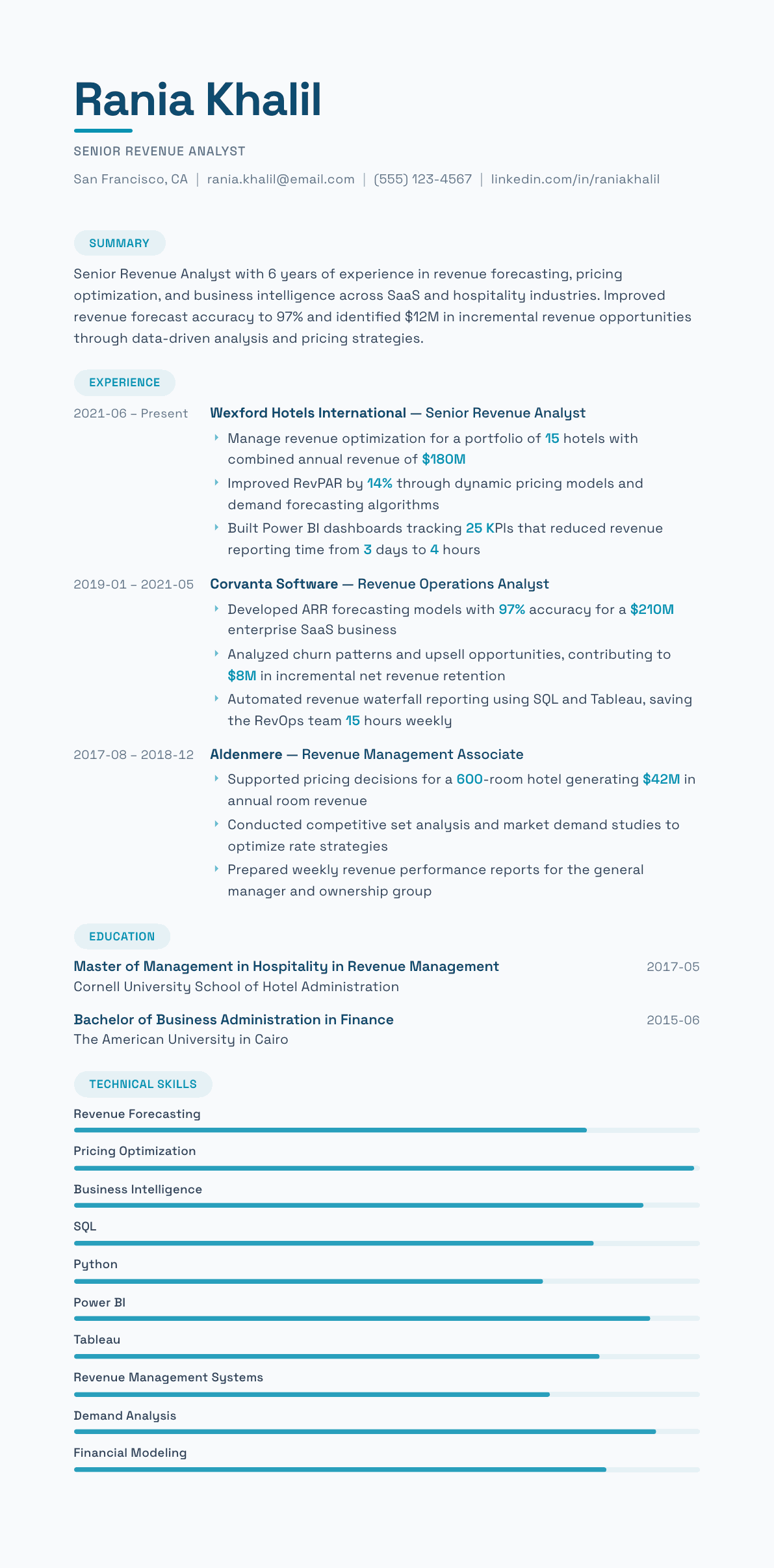 Revenue Analyst resume example, Horizon template