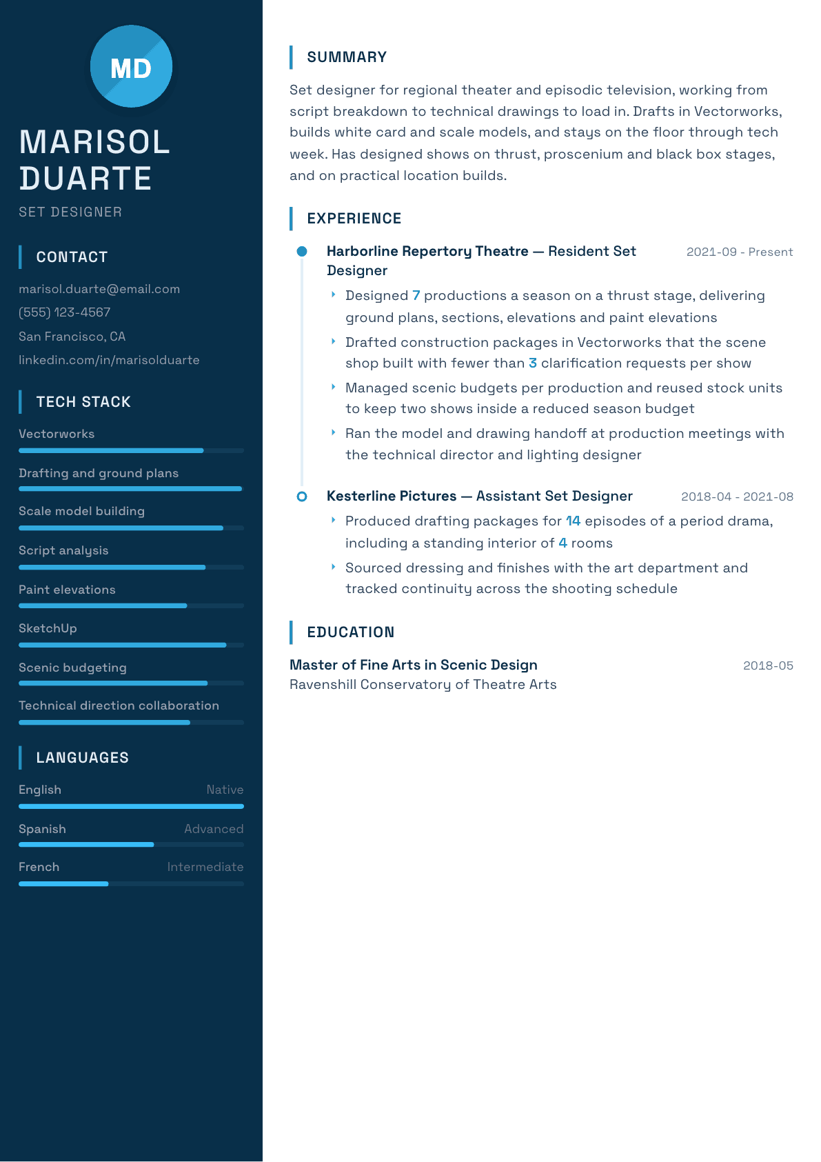 Set Designer resume example, Circuit template