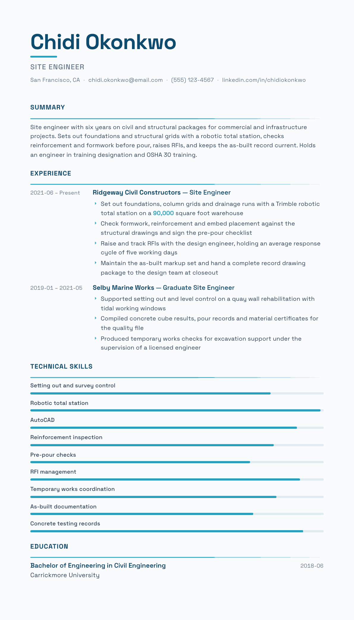 Site Engineer resume example, Velocity template