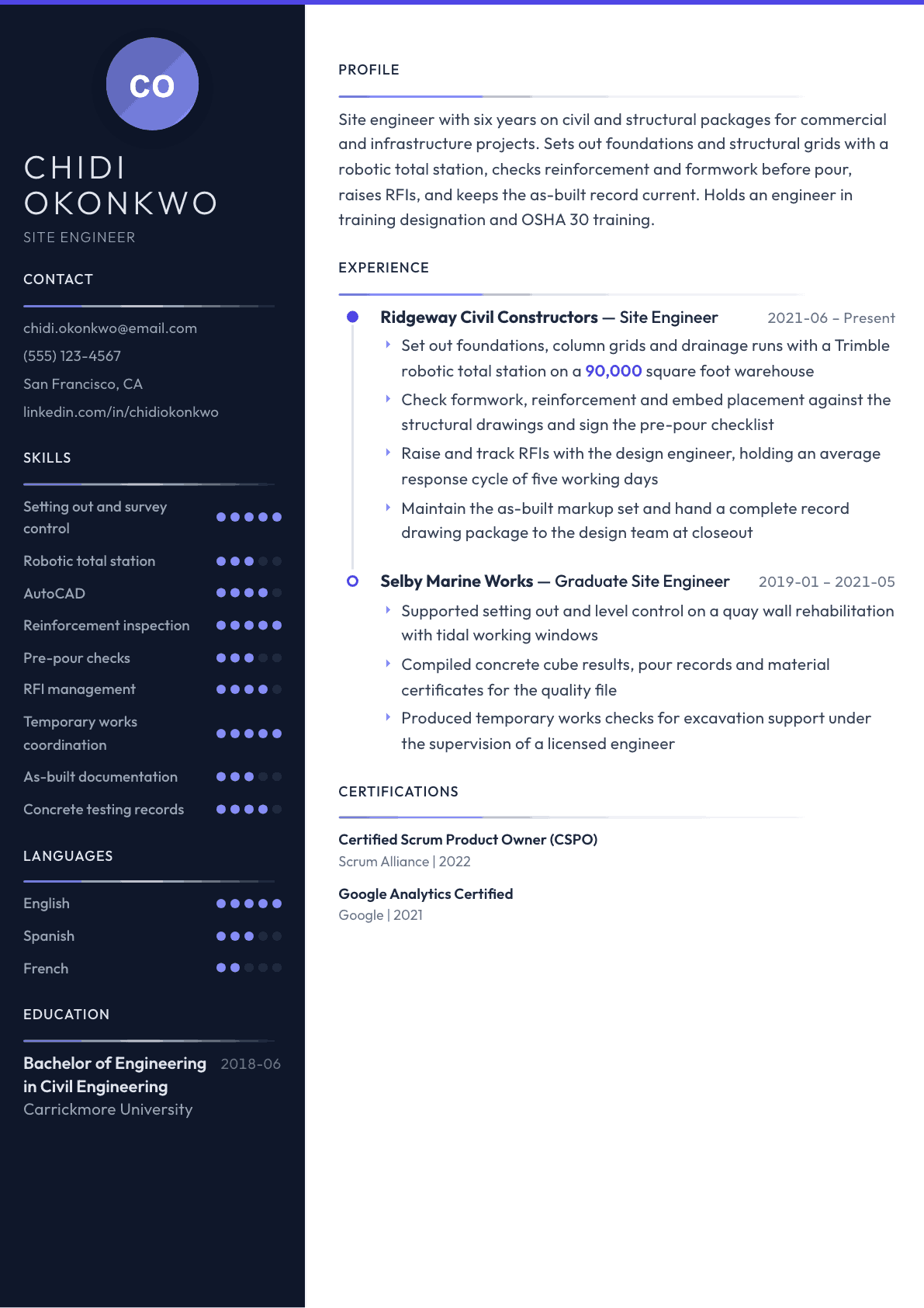 Site Engineer resume example, Zenith template