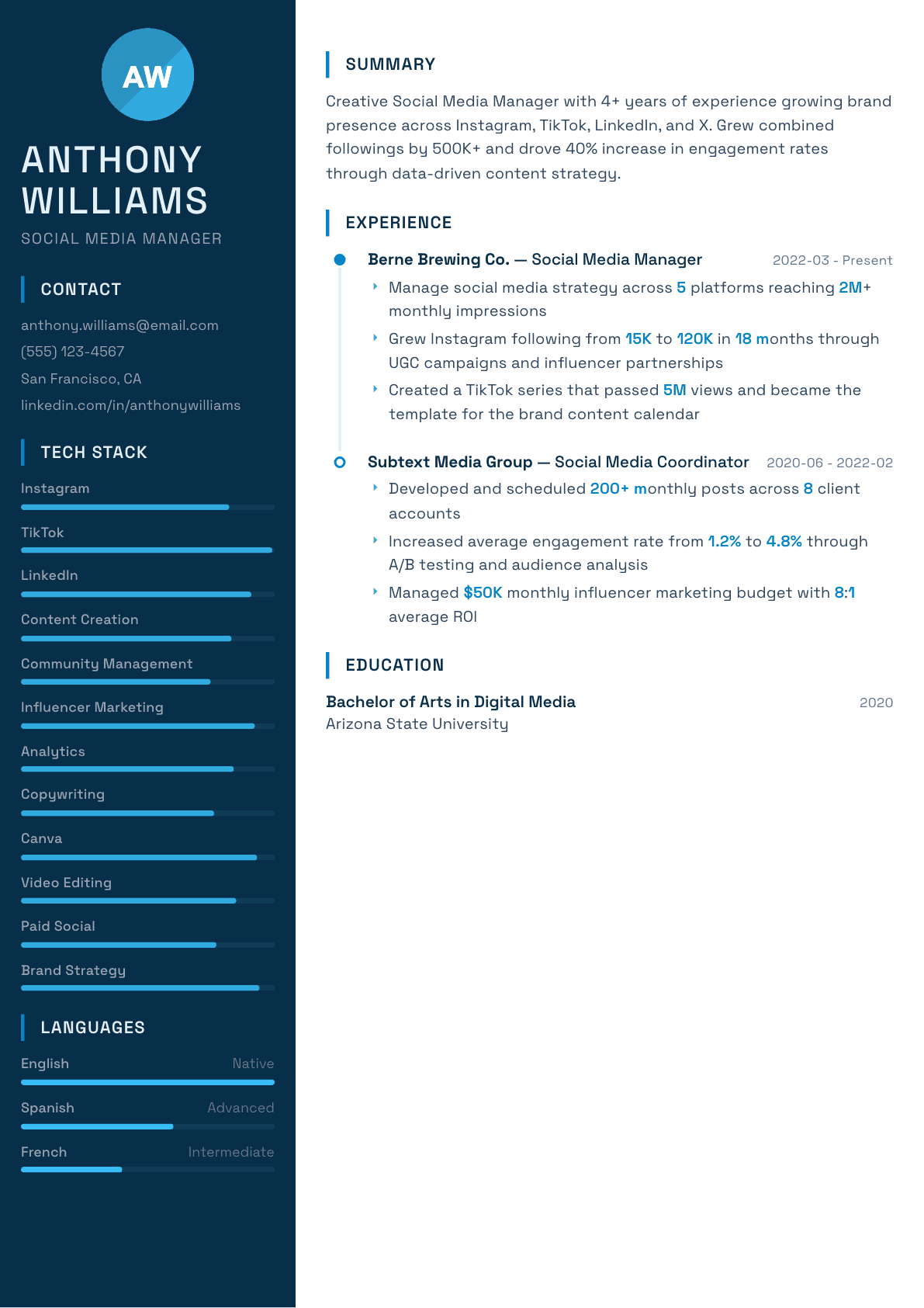 Social Media Manager resume example, Circuit template