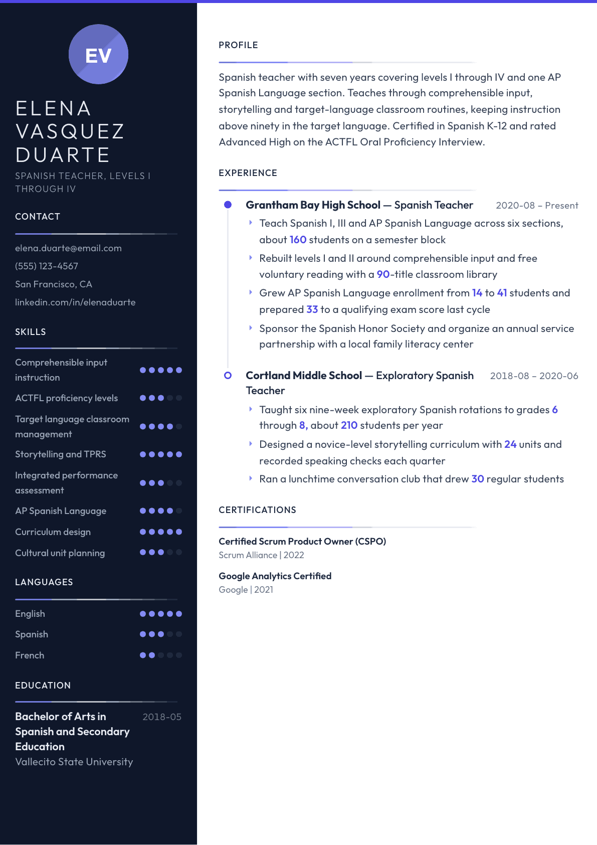 Spanish Teacher resume example, Zenith template