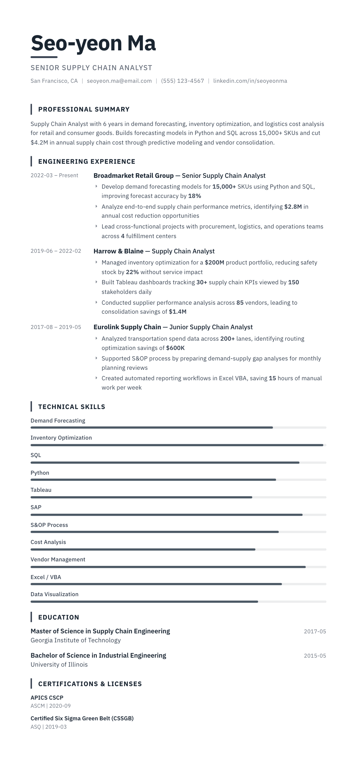 Supply Chain Analyst resume example, Blueprint template