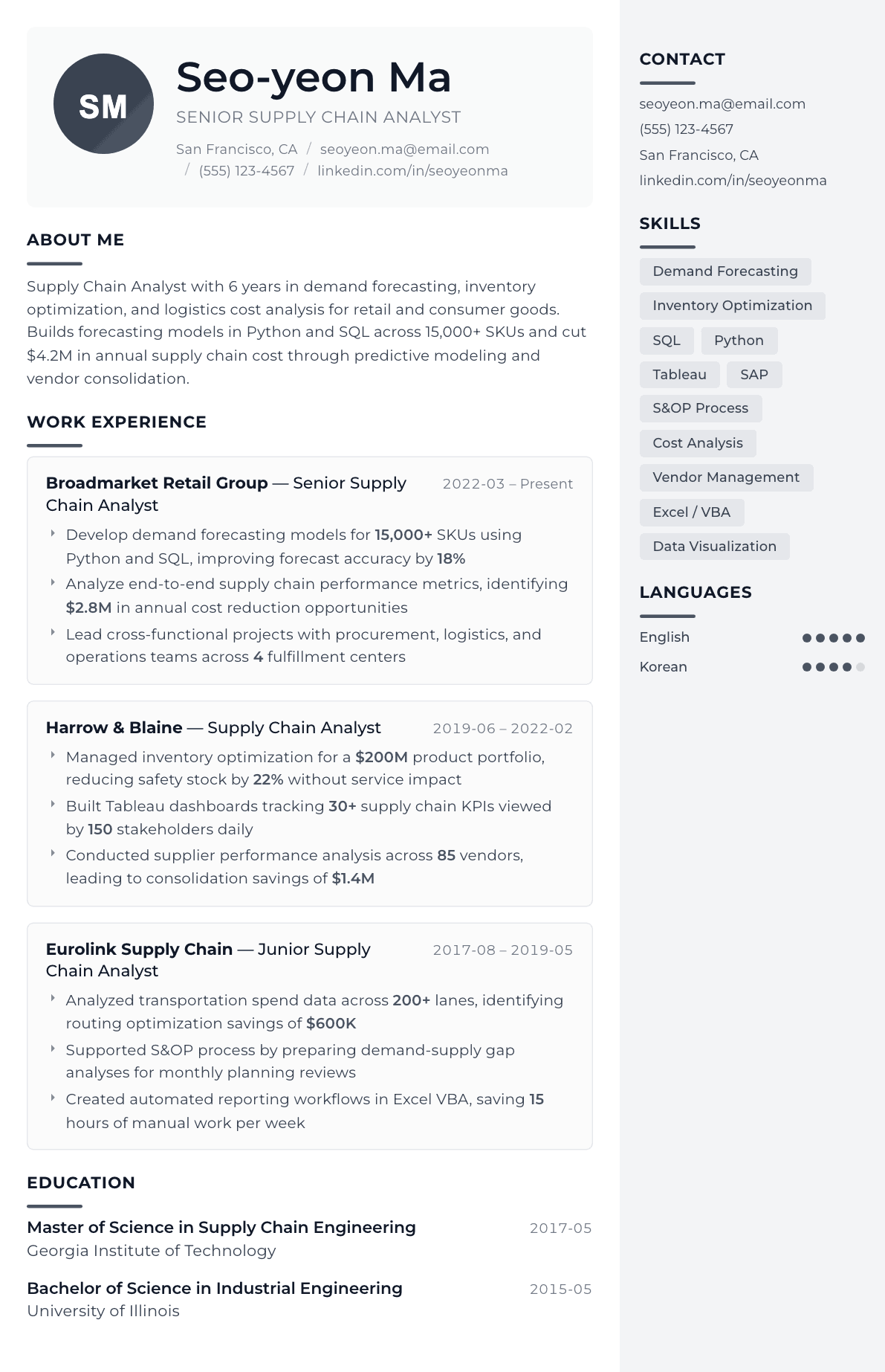 Supply Chain Analyst resume example, Metropolitan template