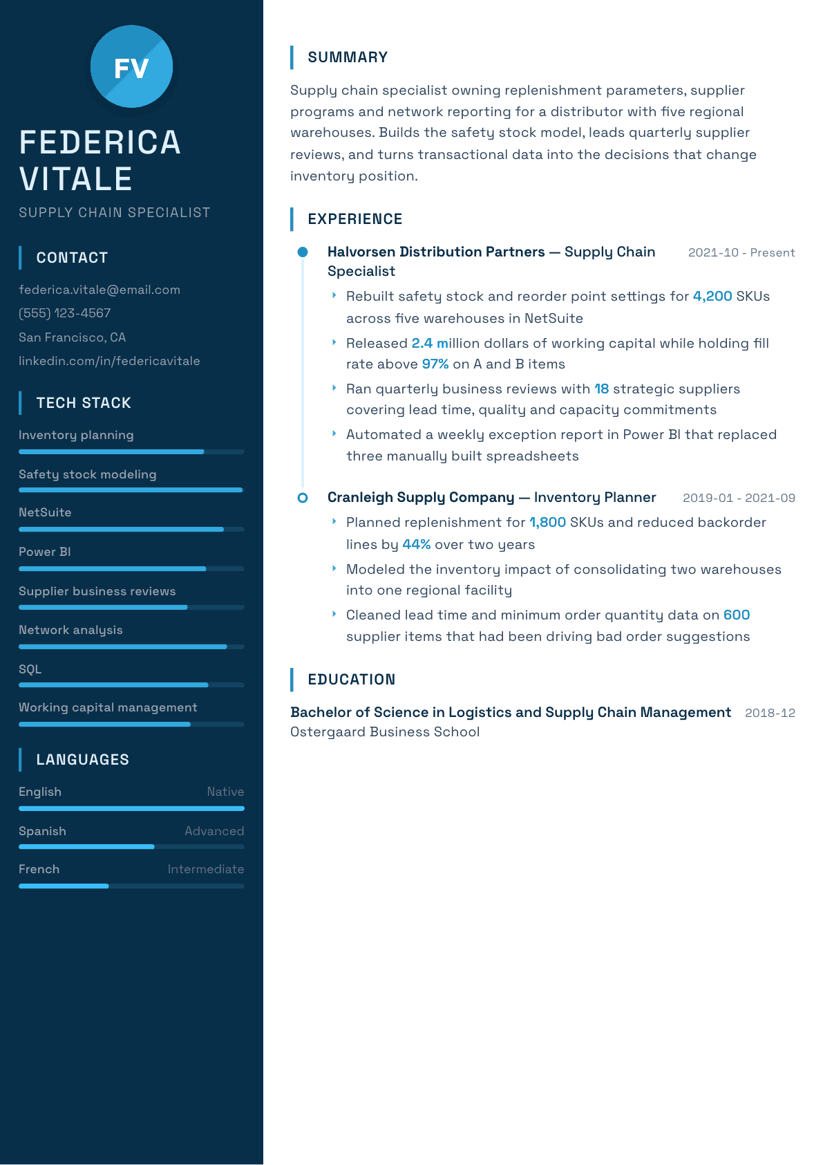 Supply Chain Specialist resume example, Circuit template