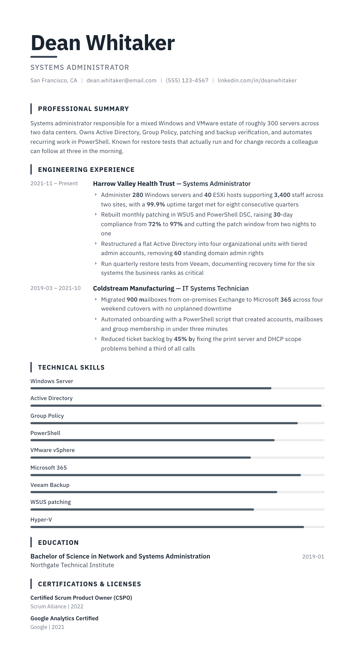 System Administrator resume example, Blueprint template