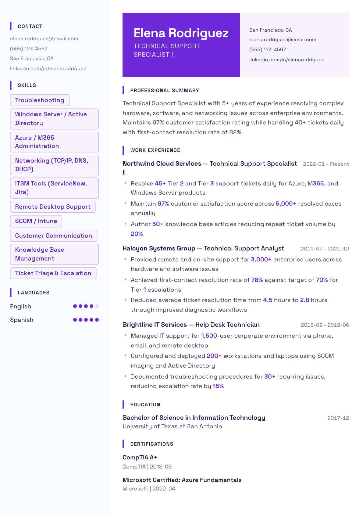 Technical Support Specialist resume example, Tokyo template