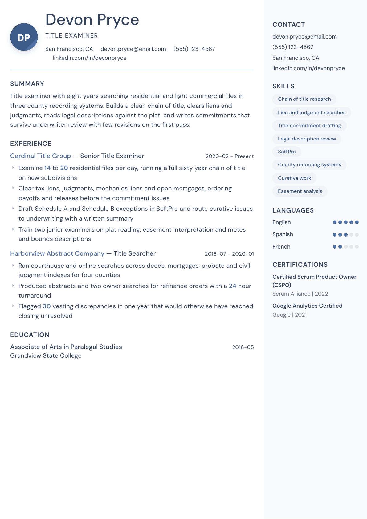 Title Examiner resume example, Kernel template
