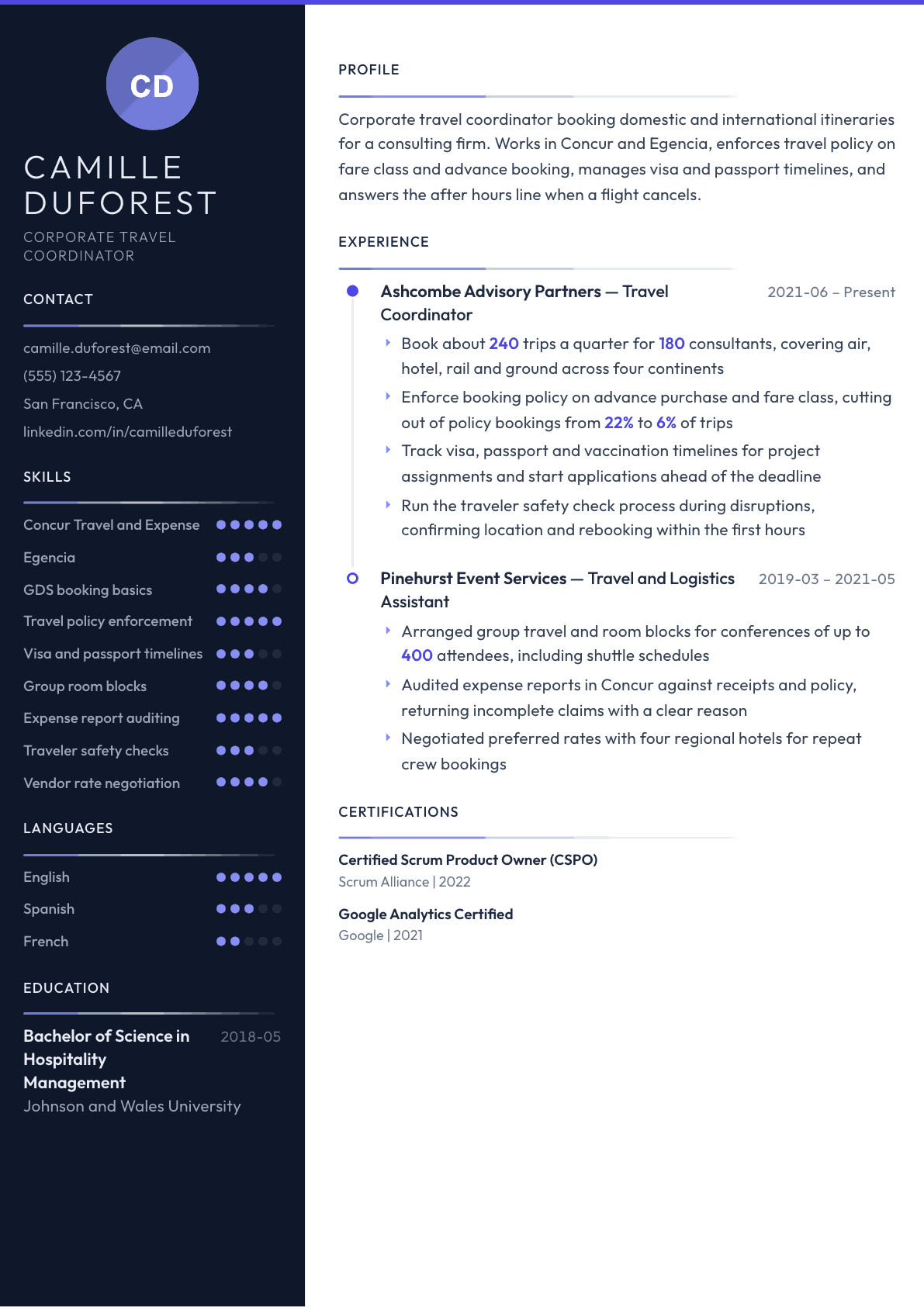 Travel Coordinator resume example, Zenith template