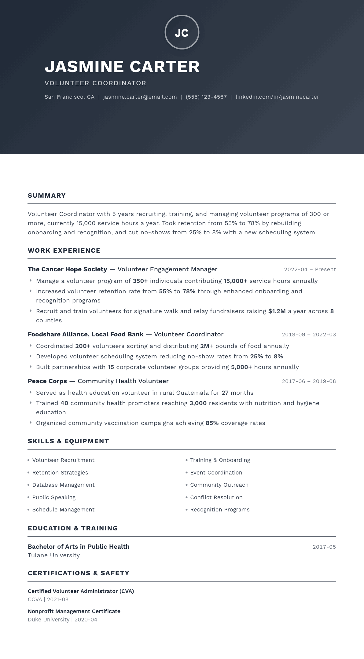 Volunteer Coordinator resume example, Foundation template