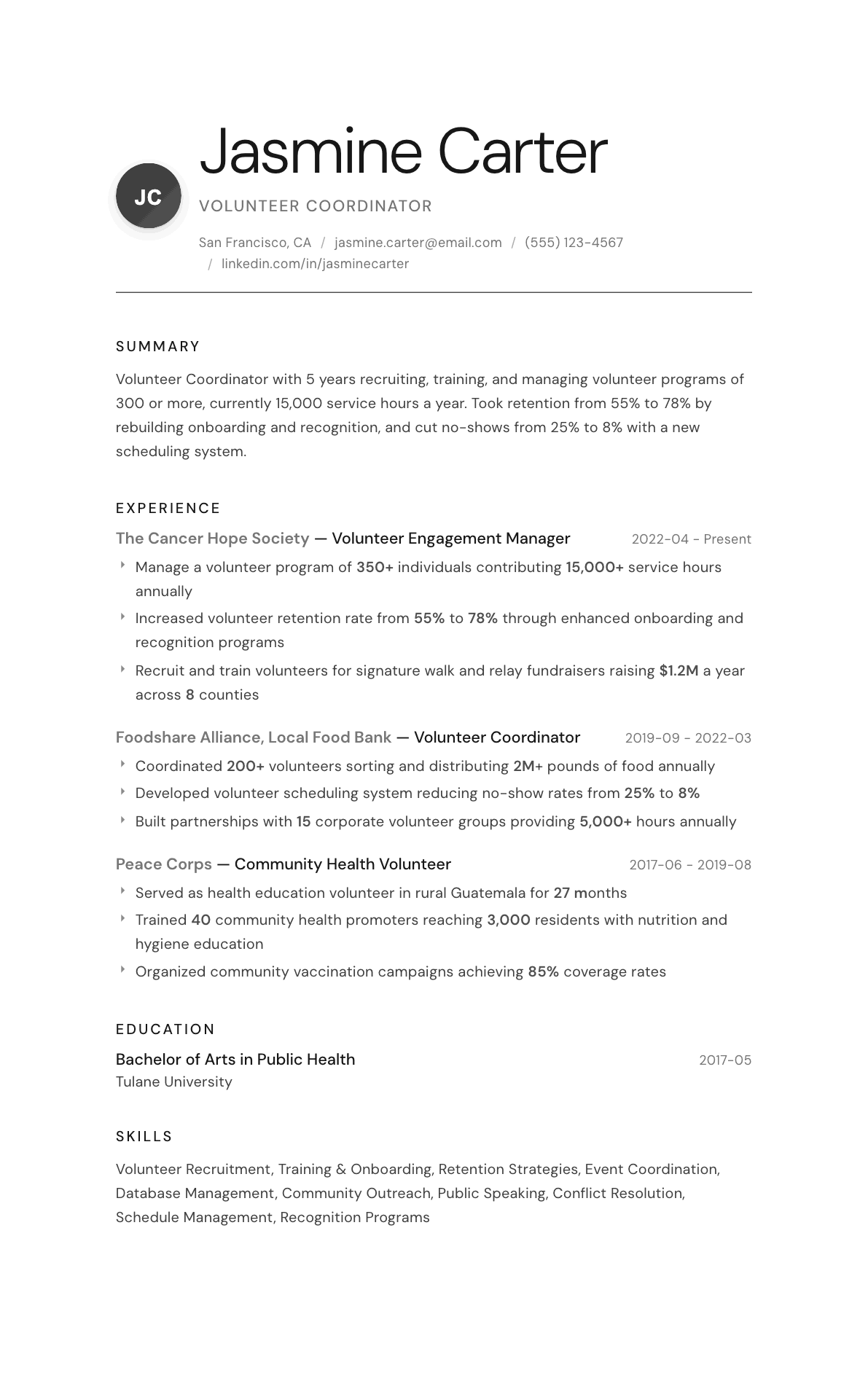 Volunteer Coordinator resume example, Whisper template