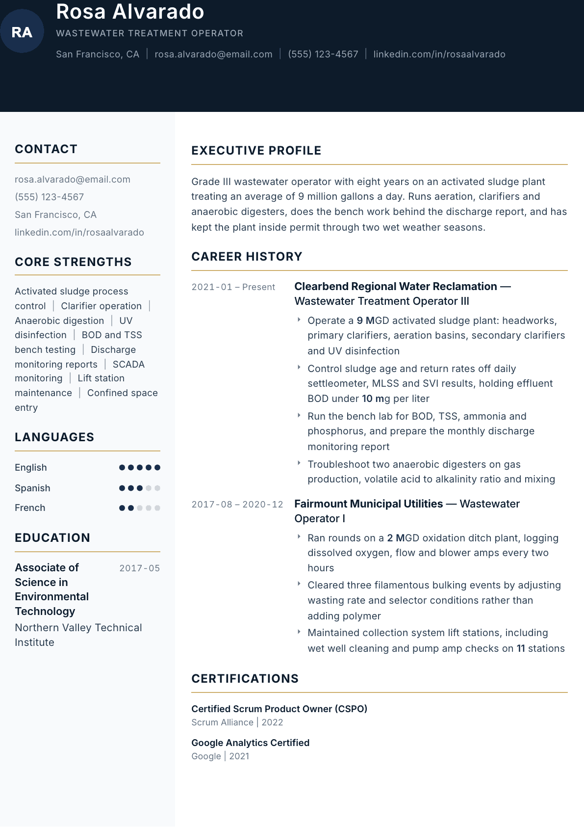 Wastewater Treatment Operator resume example, Consulate template