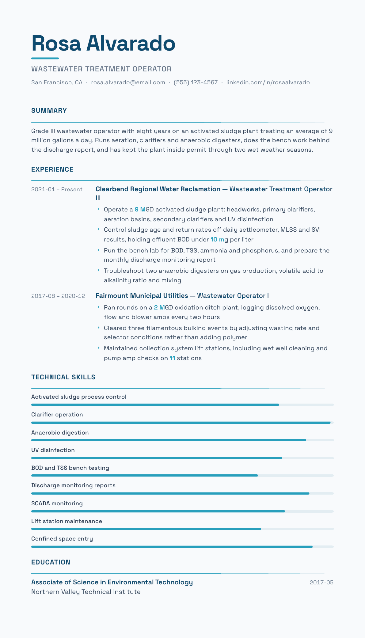 Wastewater Treatment Operator resume example, Velocity template