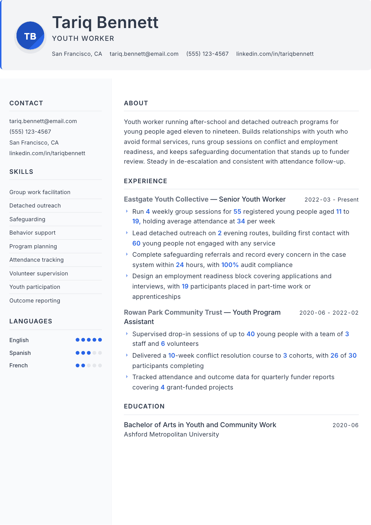 Youth Worker resume example, Paper template