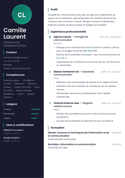 Modèle de CV Bapak