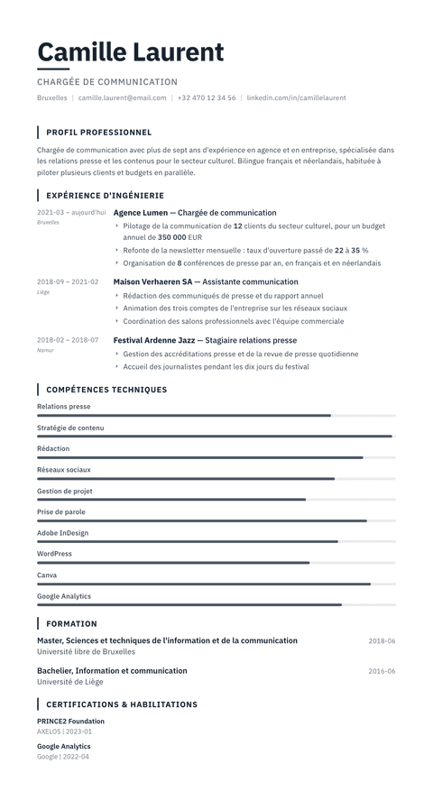 Modèle de CV Blueprint